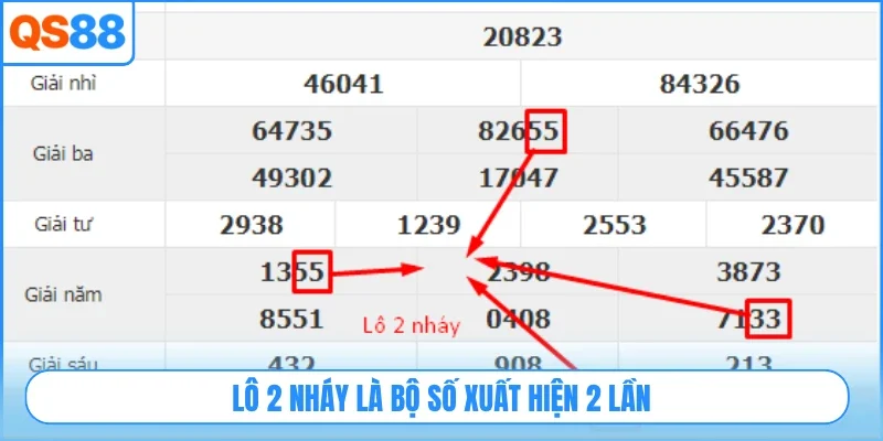 Lô 2 nháy là bộ số xuất hiện 2 lần