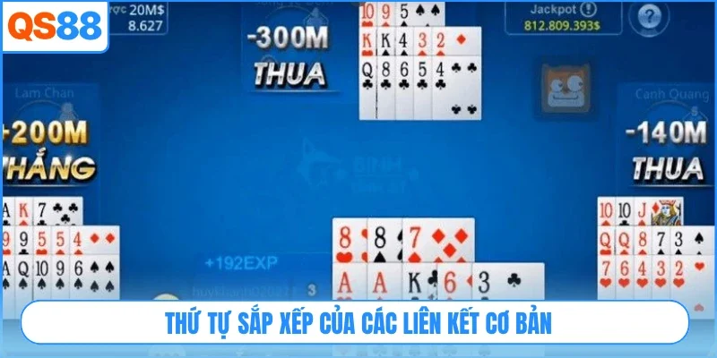 Thứ tự sắp xếp của các liên kết cơ bản 