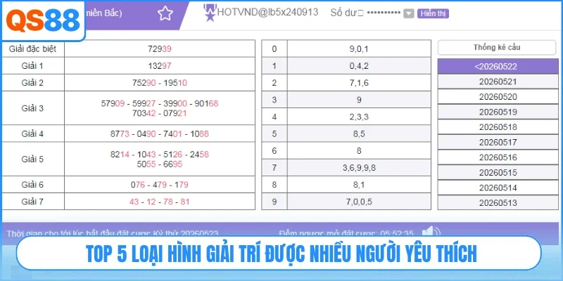 Top 5 loại hình giải trí được nhiều người yêu thích